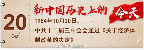 1984年10月20日 中共十二届三中全会通过《关于经济体制改革的决定》