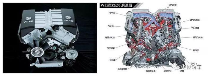 带你解读汽车参数配置表——发动机参数解读（1）