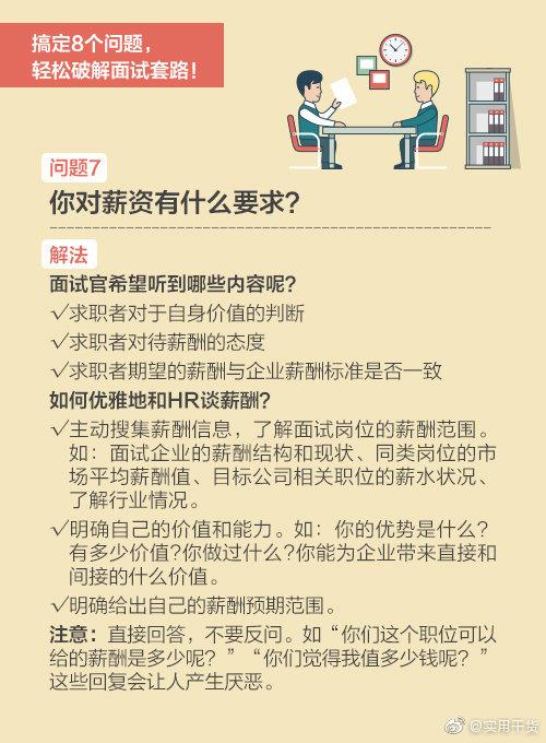 8个常见问题，教你轻松破解面试套路