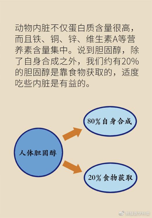 火锅若要吃不胖，几个方法务必珍藏！