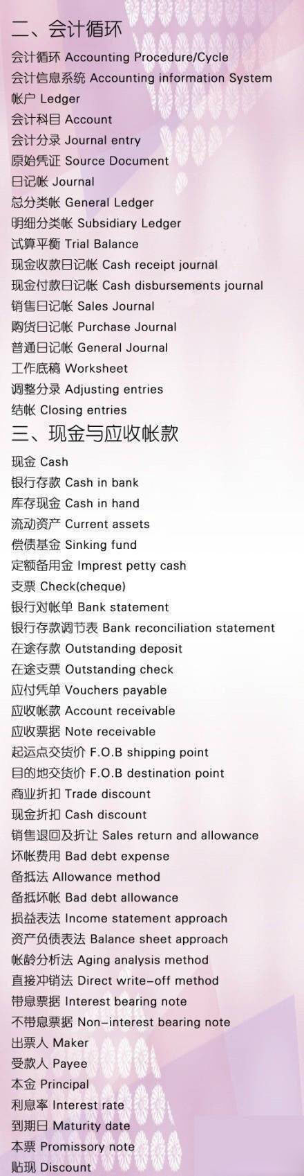 财务术语中英对照大全