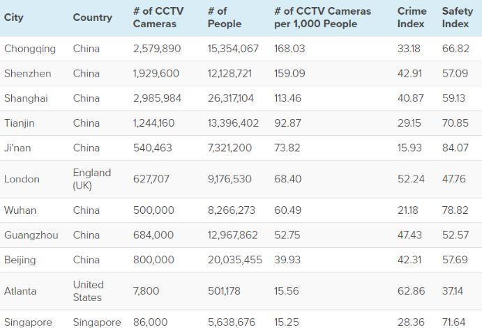 人人想封杀的五星惊悚来了