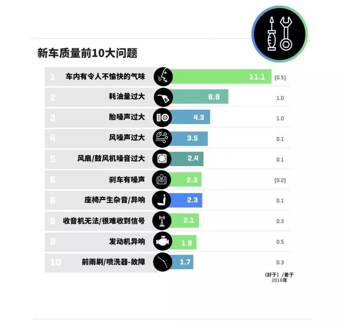 购车优惠好礼不断，东风悦达起亚要惊喜一“夏”