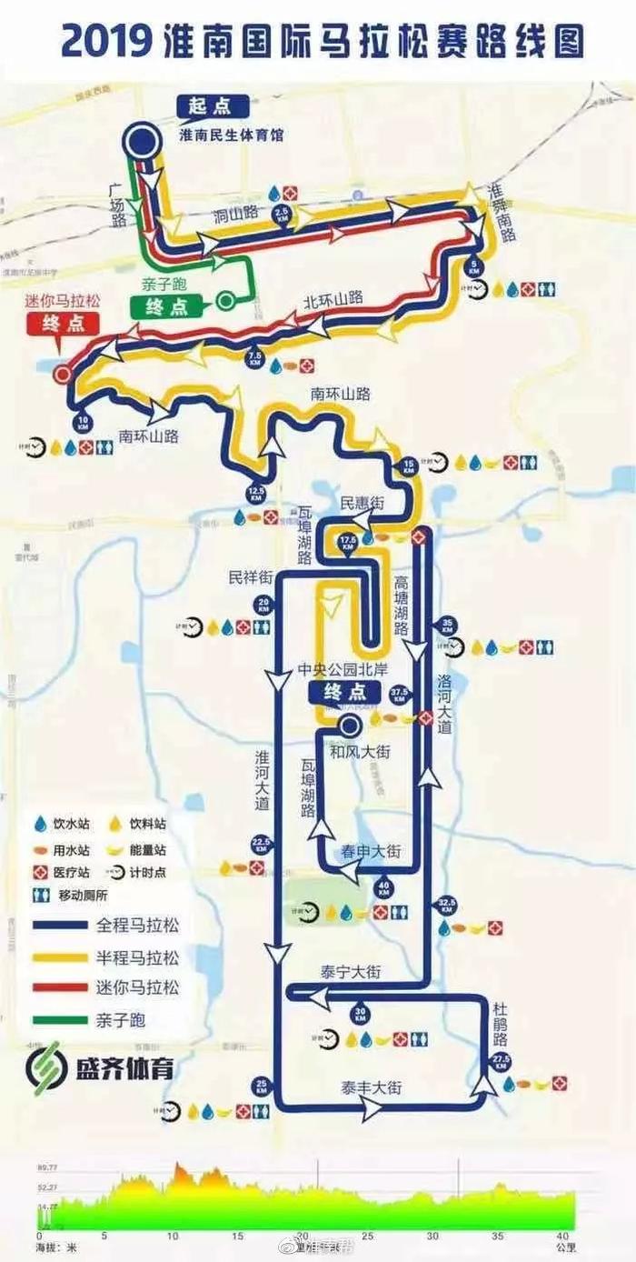 2019淮南国际马拉松赛来了！