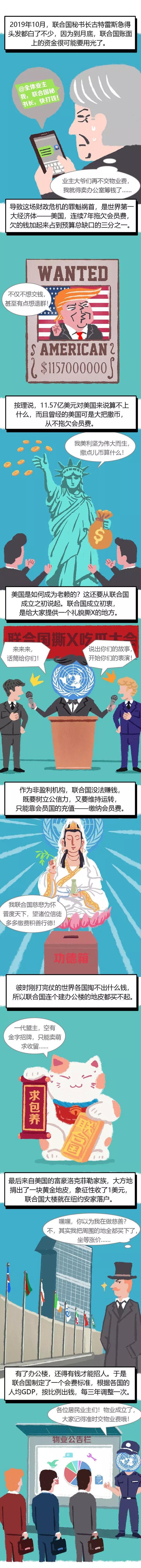 84%的国家拖欠联合国会费，中国要不要当老实人？