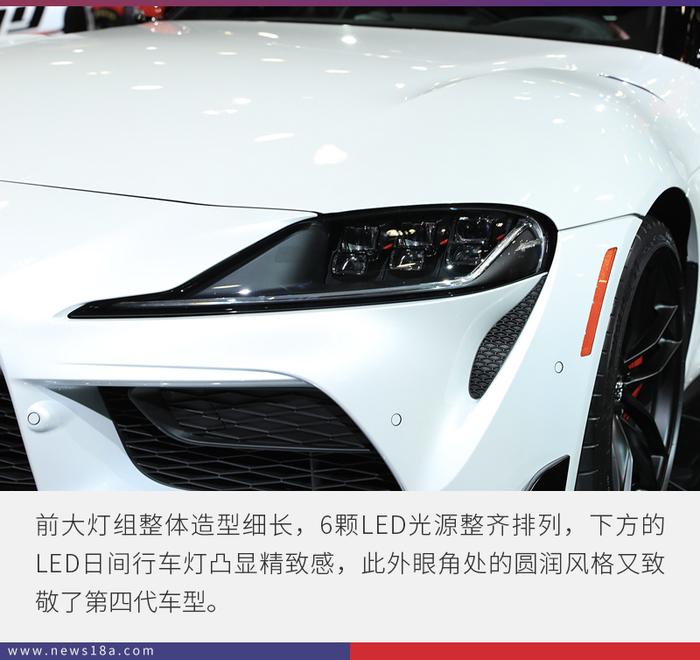 “牛魔王”重装归来 图解全新一代丰田Supra