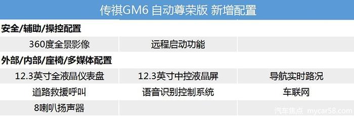 配置超越同级合资，首推豪华版，广汽传祺GM6购车指南