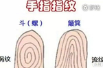 手上这三个手指有螺纹的人都是富贵命,看你手上有没有