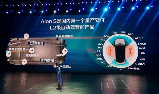 广汽新能源Aion S预售就破3万订单，这究竟是怎么做到的？
