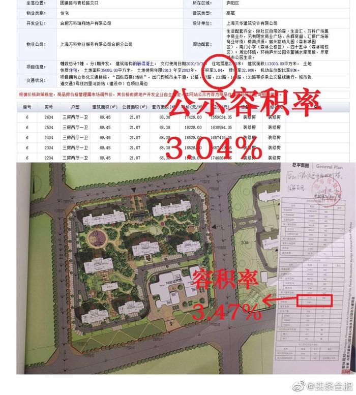 合肥万科森林公园A5块地（雍庭）容积率涉嫌欺诈业主维权受阻