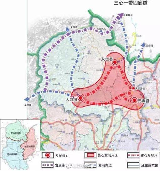 楚雄州撤县设市规划、城镇体系规划