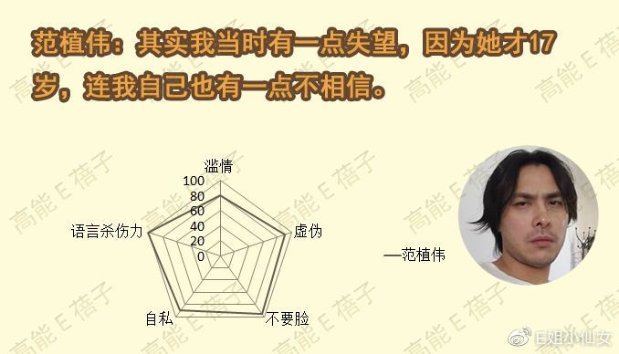 渣男的最高境界：渣得飞起，话还多！