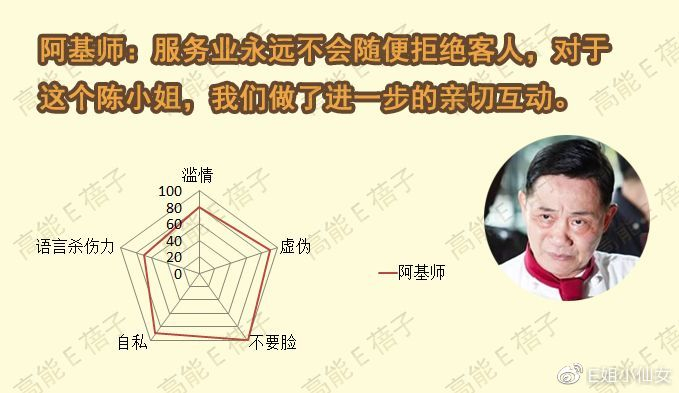 渣男的最高境界：渣得飞起，话还多！