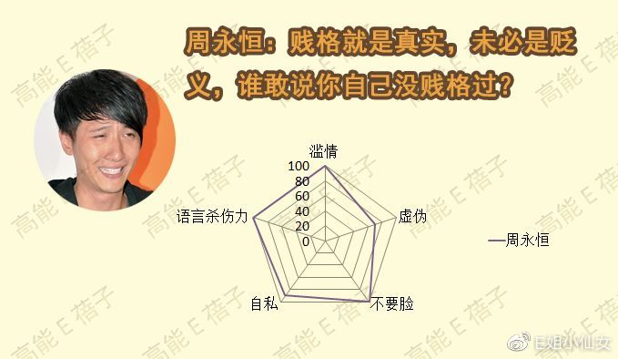 渣男的最高境界：渣得飞起，话还多！