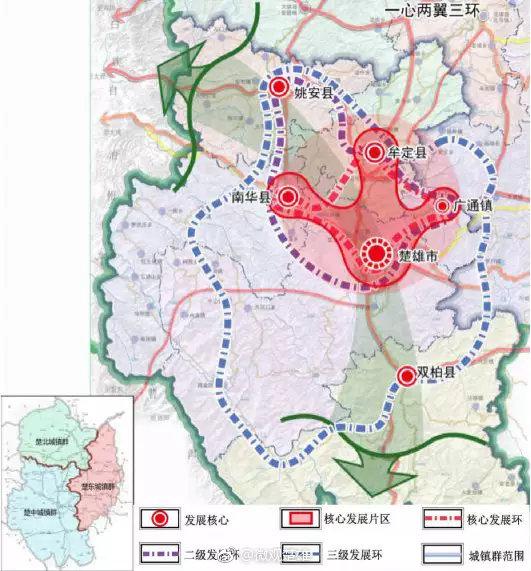 楚雄州撤县设市规划、城镇体系规划