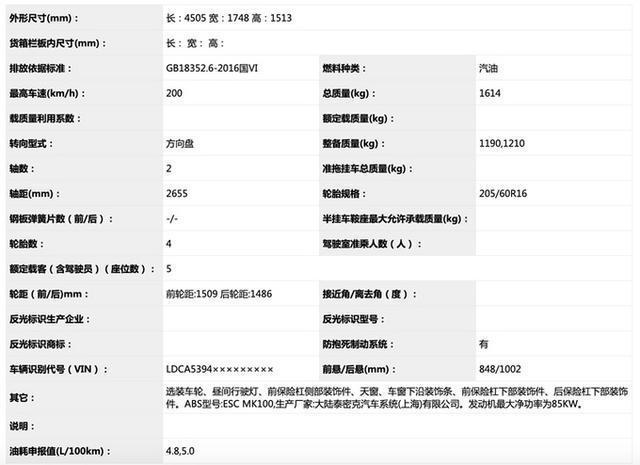 东风雪铁龙C3L申报图曝光，网友：考验大家审美的时候到了