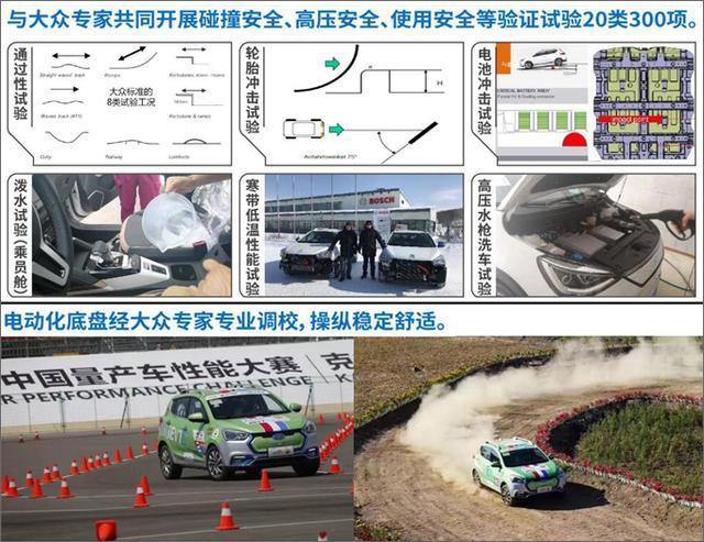 销量大幅增长 源自江淮新能源背后的黑科技力量