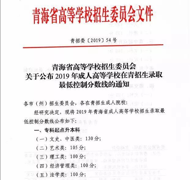 青海省2019年成人高考招生录取控制分数线及成绩公布