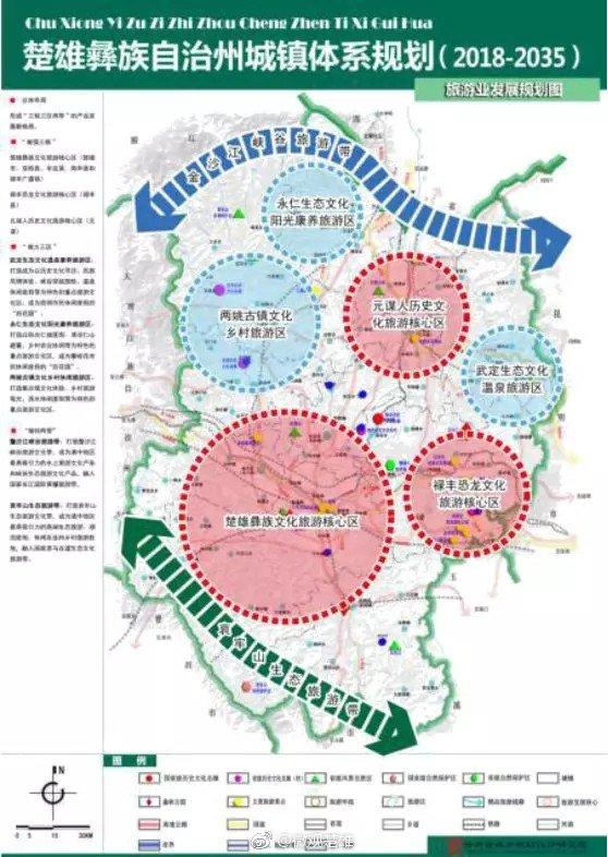 楚雄州撤县设市规划、城镇体系规划