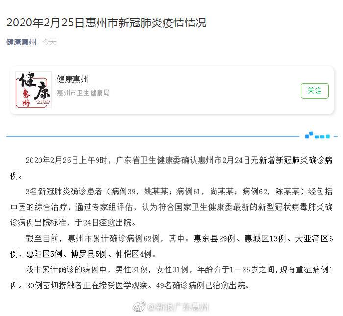 惠州继续0新增确诊病例 累计49人出院