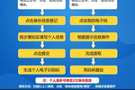 西安"一码通"注册用户超380万 社区发放个人通行证停用