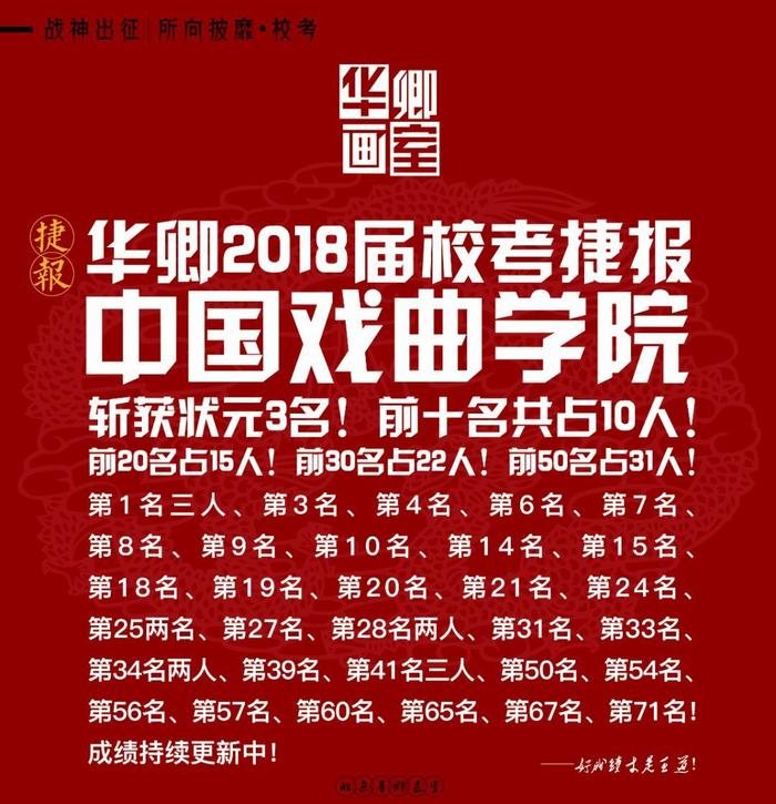 中国戏曲学院开考-华卿画室2018国曲战绩回