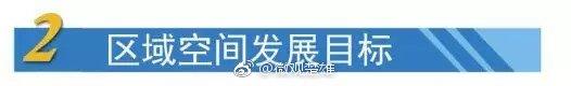 楚雄州撤县设市规划、城镇体系规划