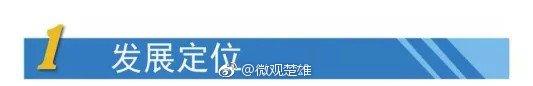 楚雄州撤县设市规划、城镇体系规划