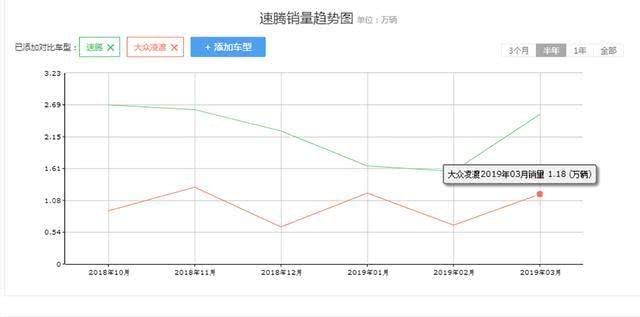 上市时名声大噪，林俊杰为其代言，如今为何被人遗忘？