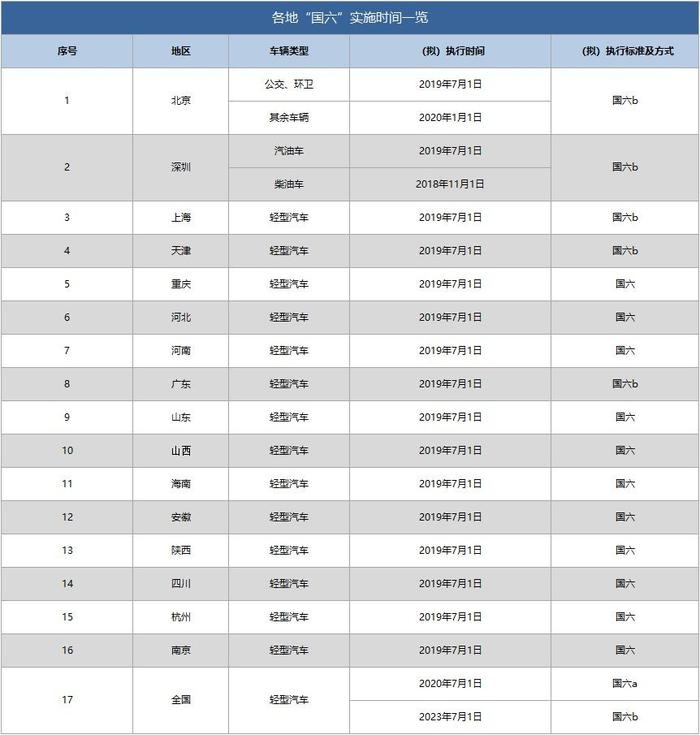 凯迪拉克优惠大合集，2019年疯狂的降价是为了什么？