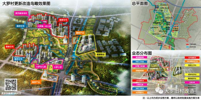 白云有村因限高被叫停？23村旧改喷发，富力、时代或成大地主！