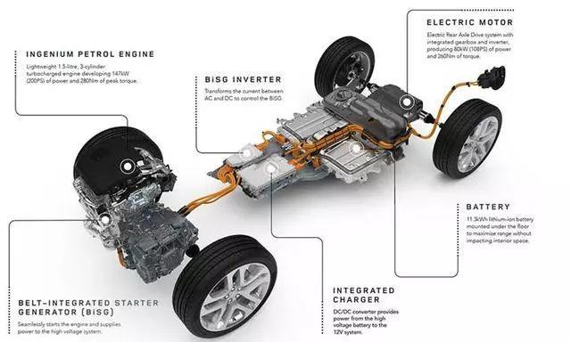 奥迪Q3、凯迪拉克XT6领衔！2019年即将上市的6款豪华SUV！