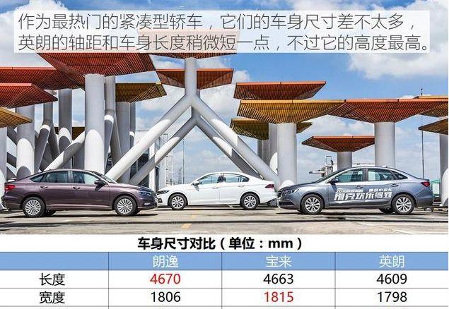 这款车：档次不输凯美瑞，从16万降至9.8万，却无人问津