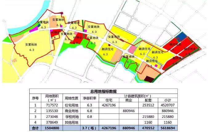 白云有村因限高被叫停？23村旧改喷发，富力、时代或成大地主！
