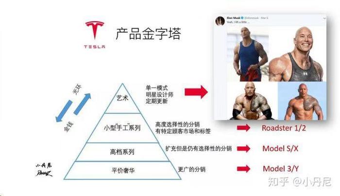 精致有余，惊艳不足  特斯拉Model Y会被大家接受吗？