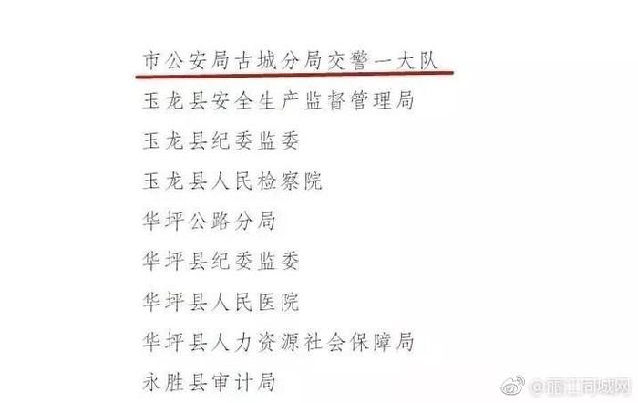 丽江市公安局古城分局交警一大队荣获第十五届云南省文明单位称号