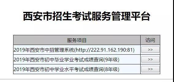 官方∣西安市2019中考13所高中录取分数线