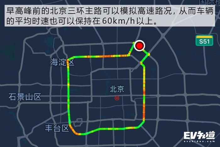 夏天续航450KM、冬季能跑多少？深度测试腾势500的城市续航