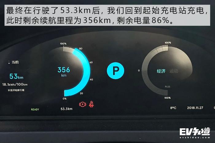 夏天续航450KM、冬季能跑多少？深度测试腾势500的城市续航