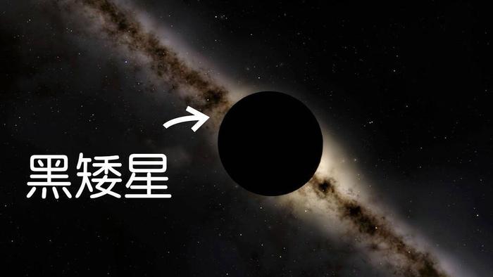 涨知识！太阳的演化过程：从红巨星到白矮星