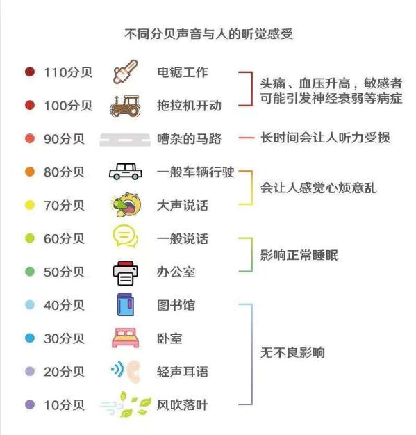 jeep-指南者隔音改装这么做，效果不止一点点！