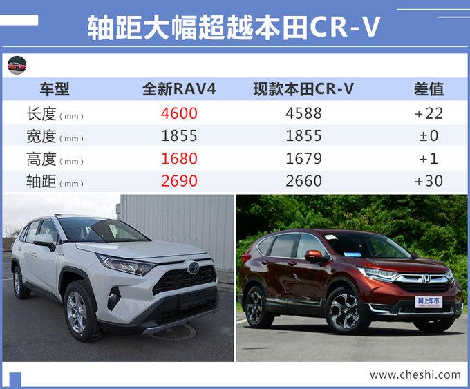 10月上市！丰田全新RAV4实车曝光，尺寸相比现款大幅提升