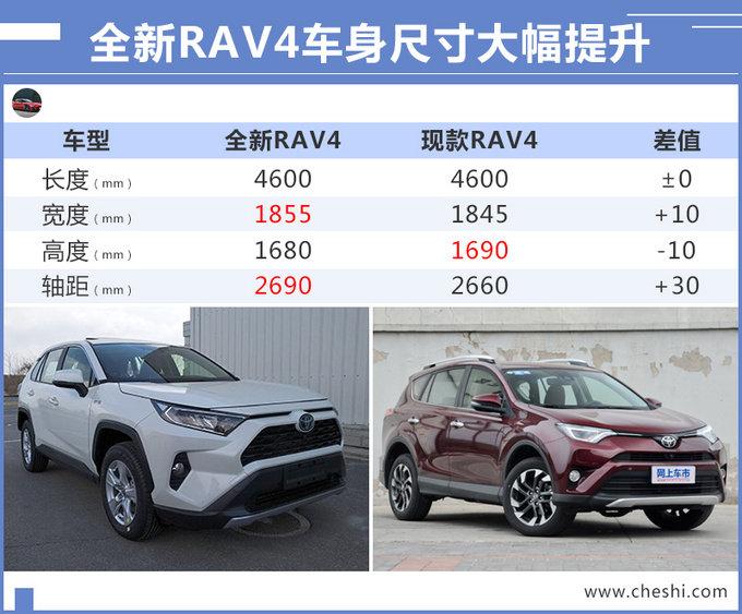 10月上市！丰田全新RAV4实车曝光，尺寸相比现款大幅提升