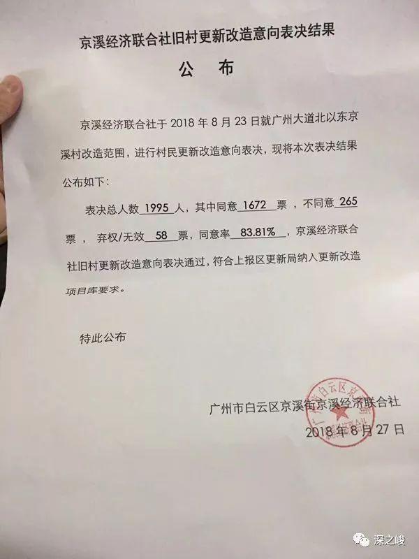 白云有村因限高被叫停？23村旧改喷发，富力、时代或成大地主！