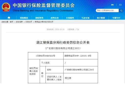 广发银行流年不利 一日再收3张银保监局罚单罚款合计190万