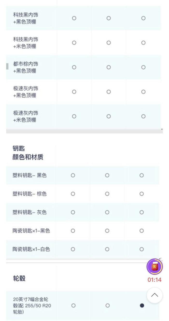 蔚来 ES6 配置曝光，可选配 84kWh 电池组