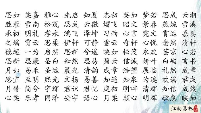 诗经取名：500个诗经里心领神会、心有灵犀的鼠宝宝名！