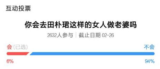 田朴珺“表白”王石后，事件造成的“蝴蝶效应”让田朴珺很尴尬