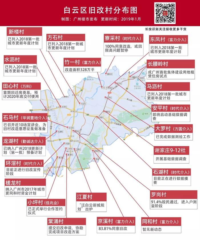 白云有村因限高被叫停？23村旧改喷发，富力、时代或成大地主！