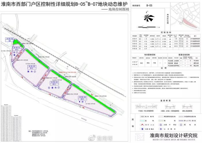 占地超28万㎡！淮南首个大型农贸综合批发市场项目规划设计方案公布！
